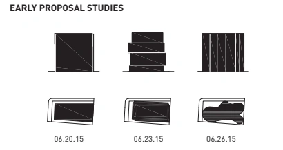 Early proposal studies