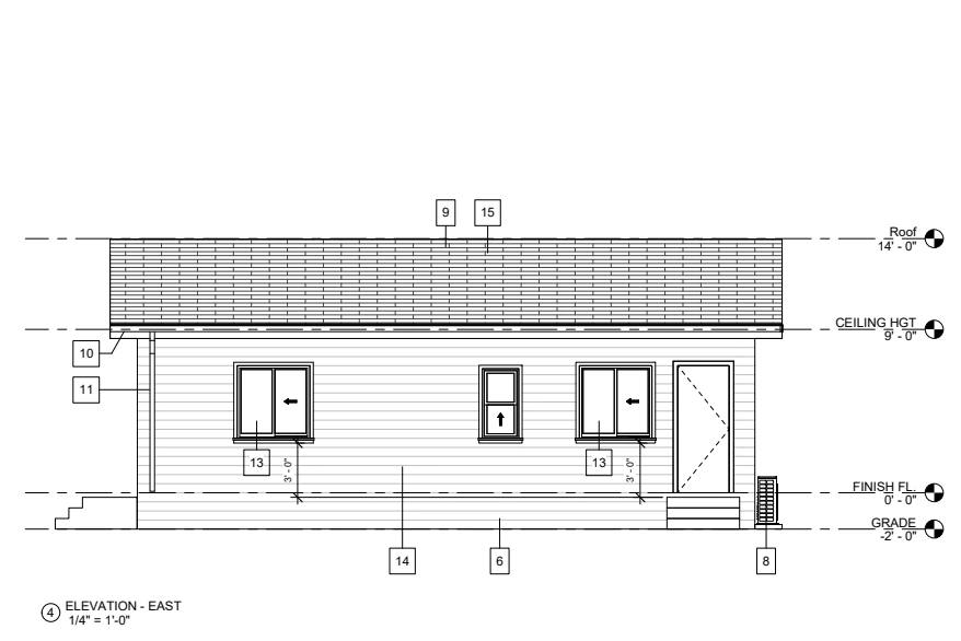 East elevation