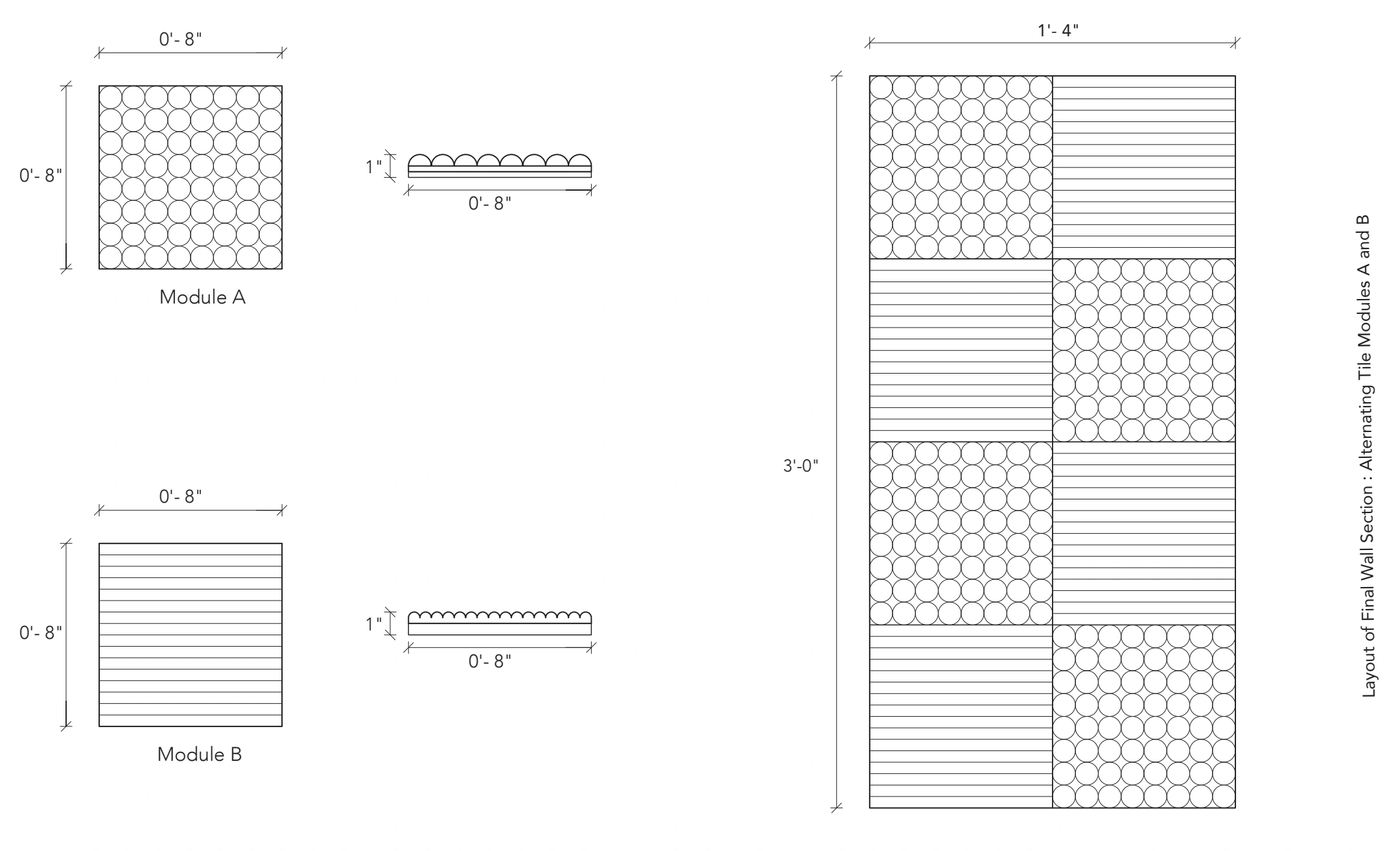 Alternating tile modules A and B