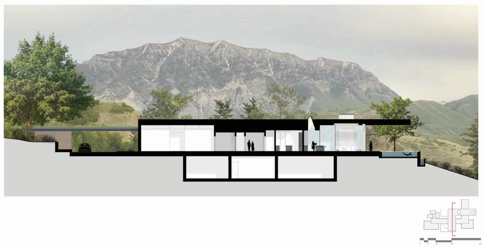 Section through the landscape