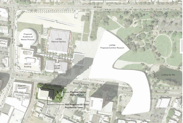 District context plan